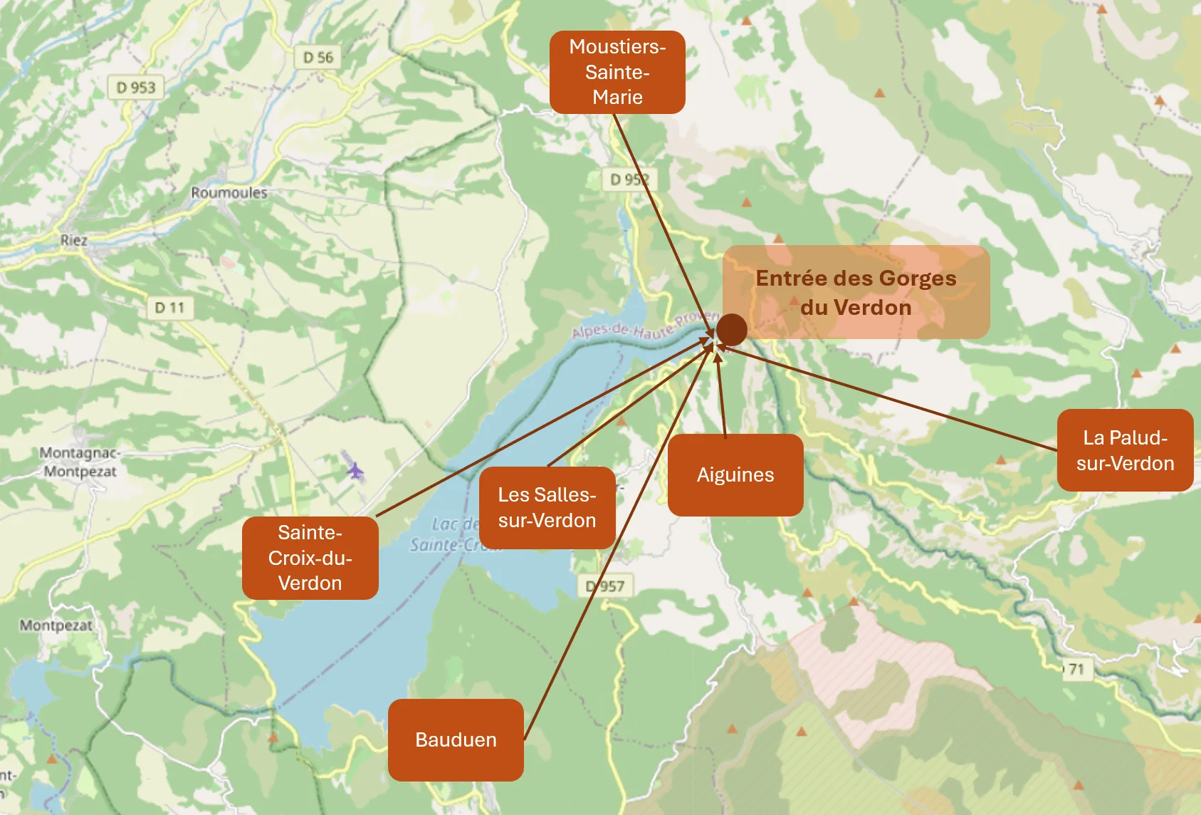 lac saint croix - villages